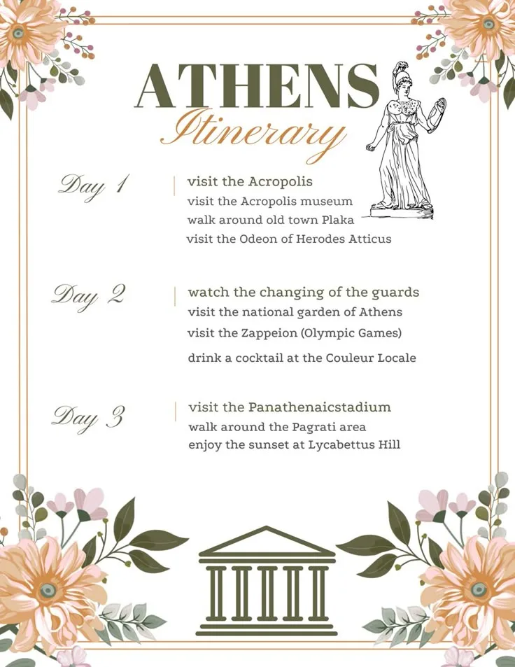 3 Day Itinerary Athens Greece