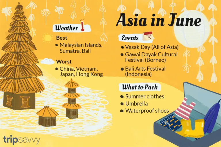 Best Places to Visit in Asia in Summer