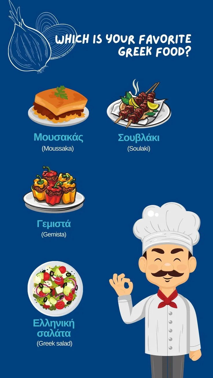 Greek Words for Foods