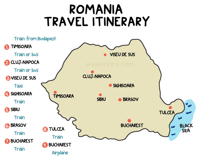 Popular Solo Travel Destination in Romania