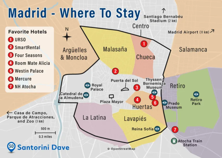 Where to Stay in Madrid for First Timers