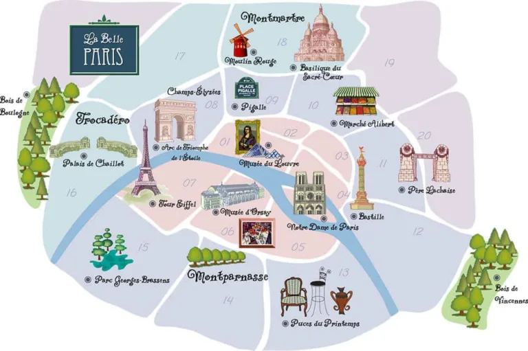 Where to Stay in Paris for First Timers